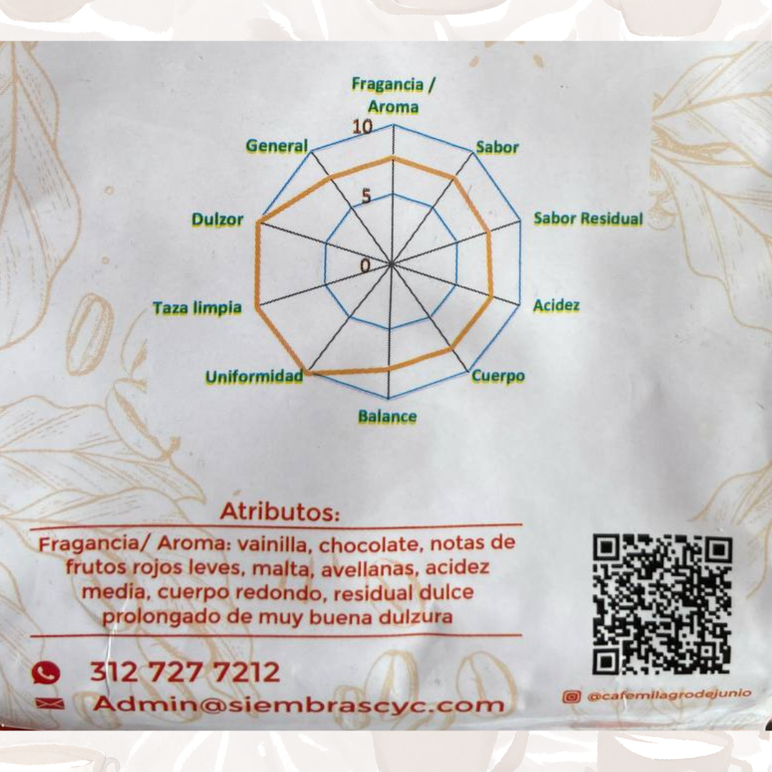 Milagro de Junio Coffee