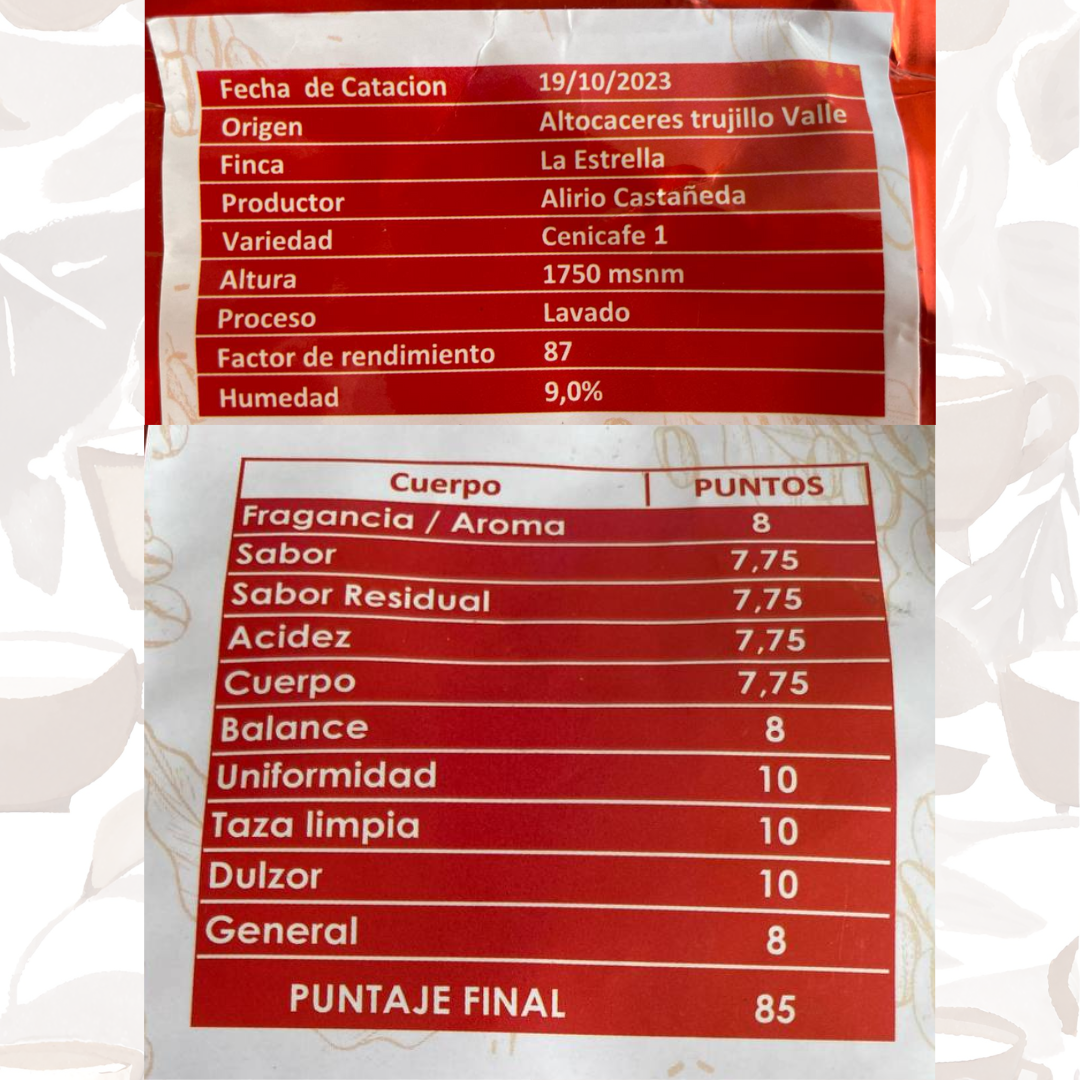 Milagro de Junio Coffee